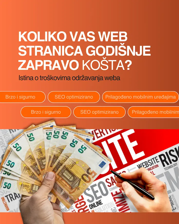 Cijena održavanja web stranice: Koliko plaćate godišnje i što je uključeno?